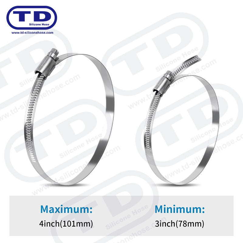 Pince de tuyau de drive de vers de type allemand
