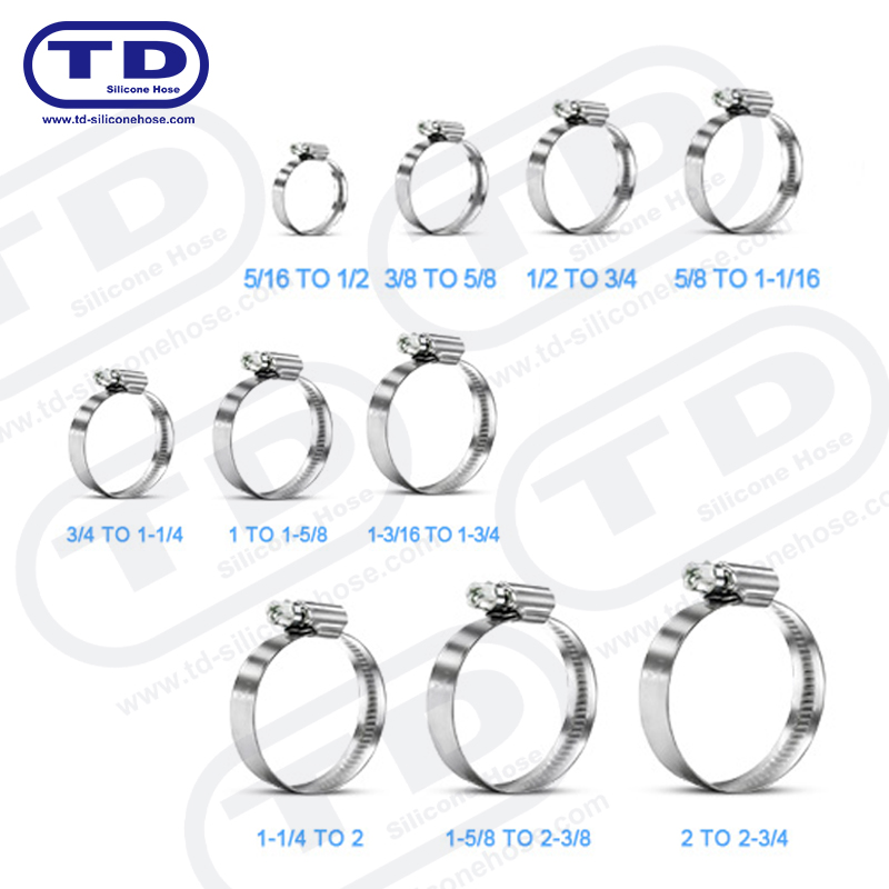 Pince de tuyau de drive de vers de type allemand